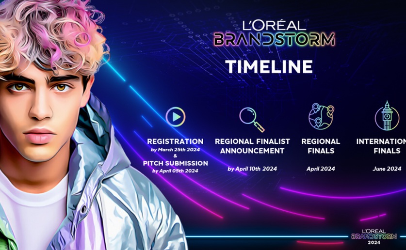 Studentsko međunarodno natjecanje L'Oréal Brandstorm
