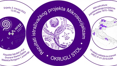 Okrugli stol: Rezultati istraživačkog projekta Mikrosocijalizam 